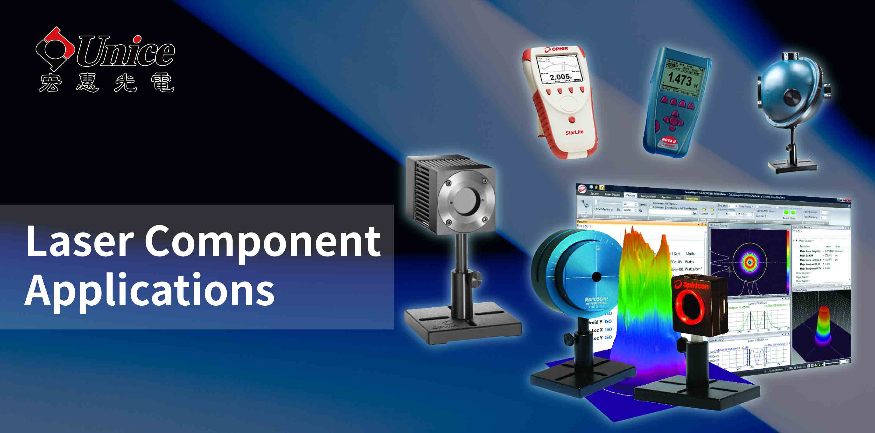 Laser Component Applications